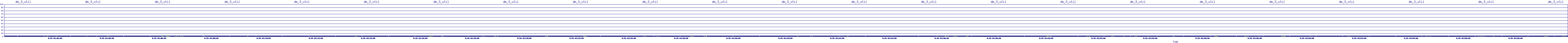 /2025/09/15/01/dm_3_util.png