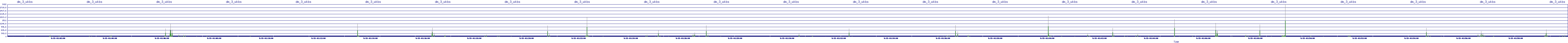 /2025/09/15/01/dm_3_wkbs.png