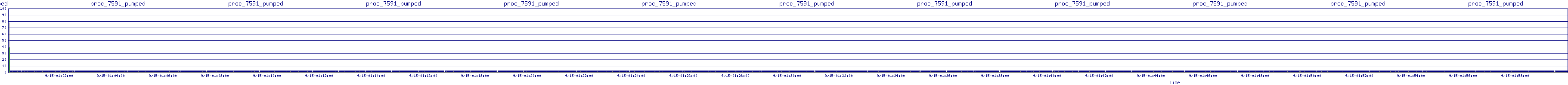 /2025/09/15/01/proc_7591_pumped.png
