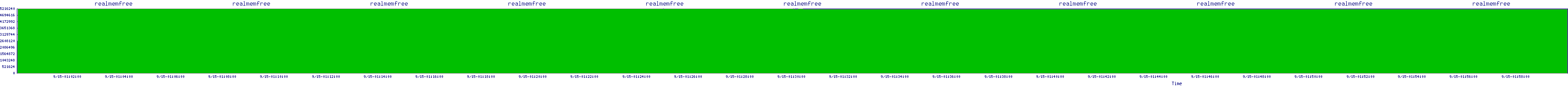 /2025/09/15/01/realmemfree.png