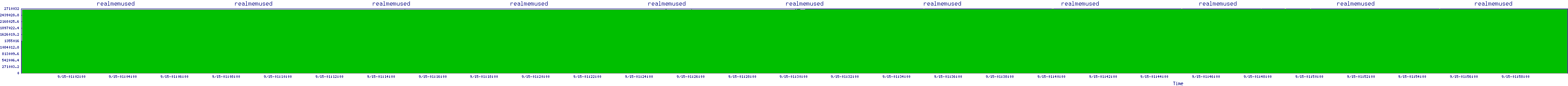 /2025/09/15/01/realmemused.png