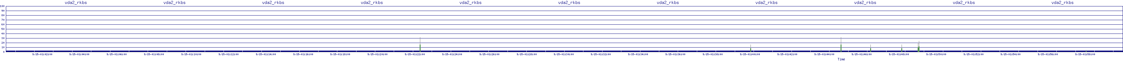 /2025/09/15/01/vda2_rkbs.png