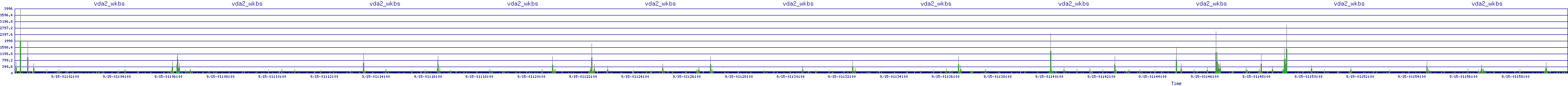 /2025/09/15/01/vda2_wkbs.png
