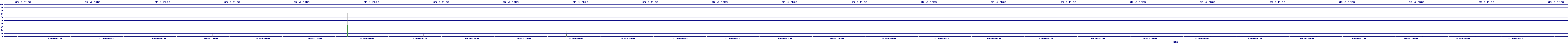 /2025/09/15/02/dm_3_rkbs.png