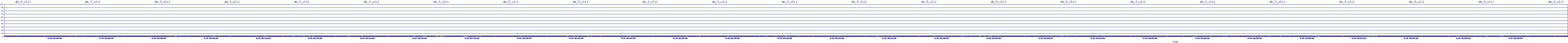 /2025/09/15/02/dm_3_util.png