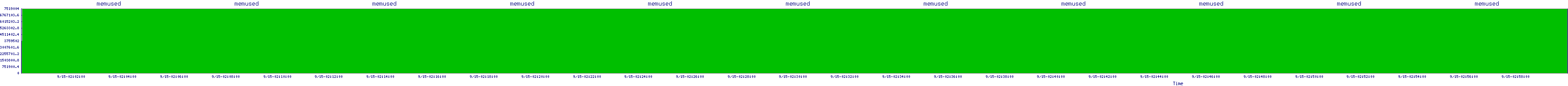 /2025/09/15/02/memused.png
