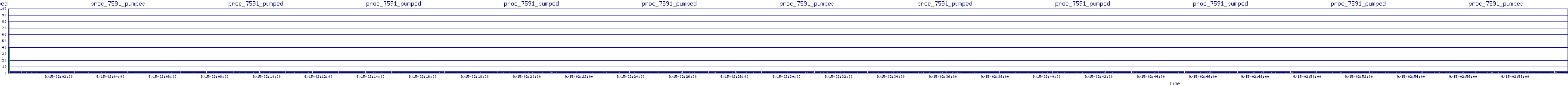 /2025/09/15/02/proc_7591_pumped.png