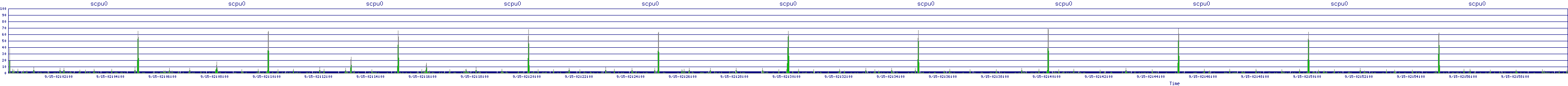 /2025/09/15/02/scpu0.png