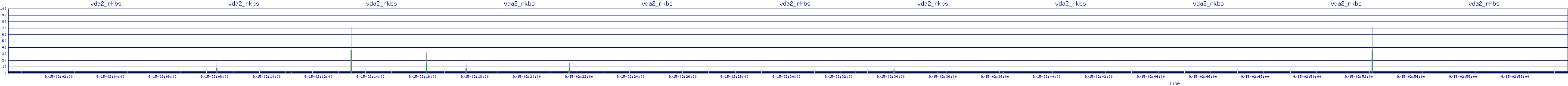 /2025/09/15/02/vda2_rkbs.png