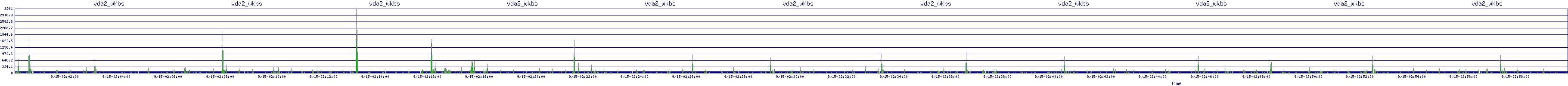 /2025/09/15/02/vda2_wkbs.png