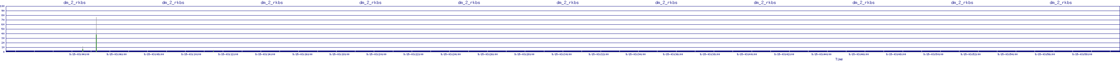 /2025/09/15/03/dm_2_rkbs.png