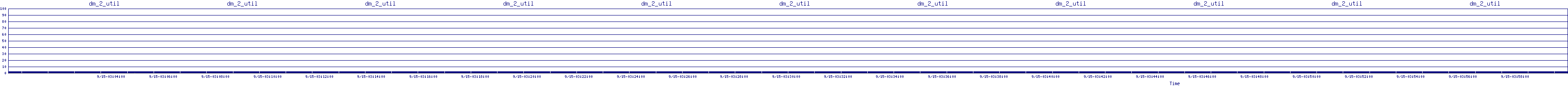 /2025/09/15/03/dm_2_util.png