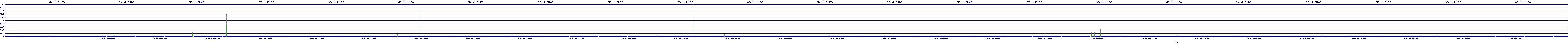 /2025/09/15/03/dm_3_rkbs.png