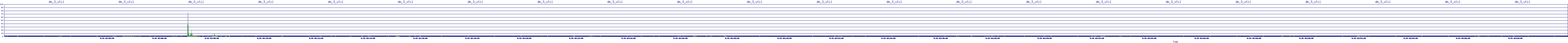 /2025/09/15/03/dm_3_util.png