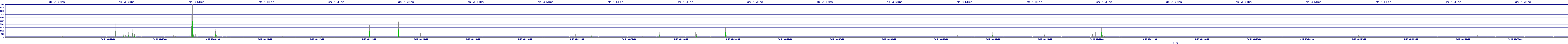 /2025/09/15/03/dm_3_wkbs.png