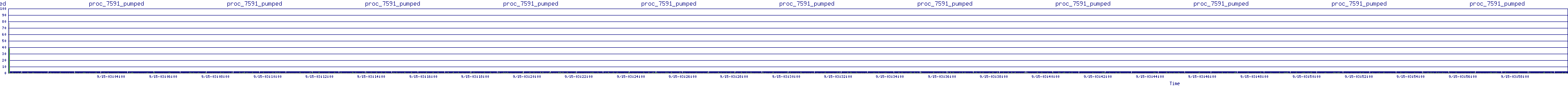 /2025/09/15/03/proc_7591_pumped.png