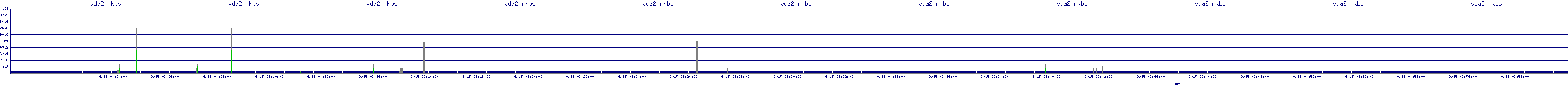 /2025/09/15/03/vda2_rkbs.png