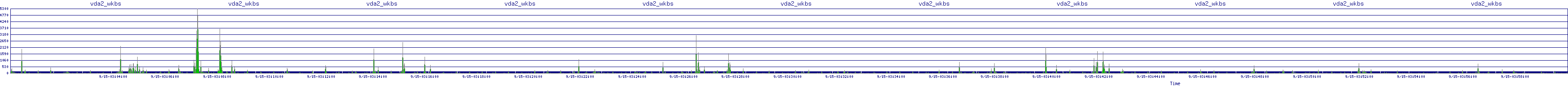 /2025/09/15/03/vda2_wkbs.png