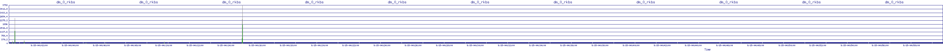 /2025/09/15/04/dm_0_rkbs.png
