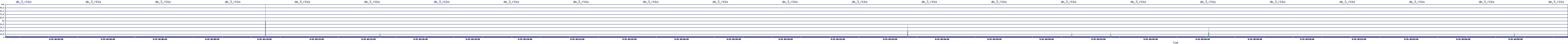 /2025/09/15/04/dm_3_rkbs.png
