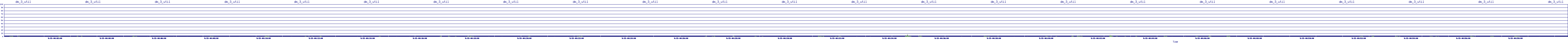 /2025/09/15/04/dm_3_util.png