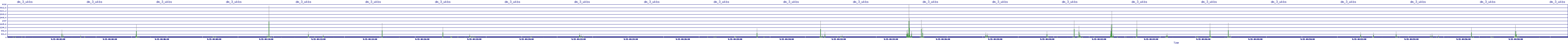 /2025/09/15/04/dm_3_wkbs.png