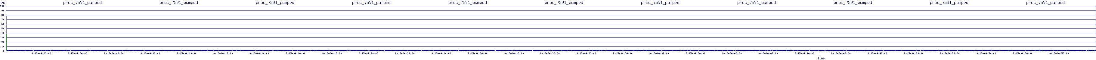 /2025/09/15/04/proc_7591_pumped.png