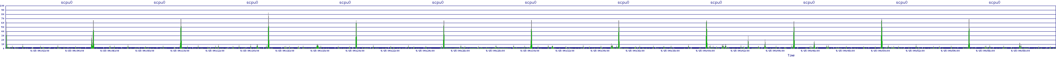 /2025/09/15/04/scpu0.png