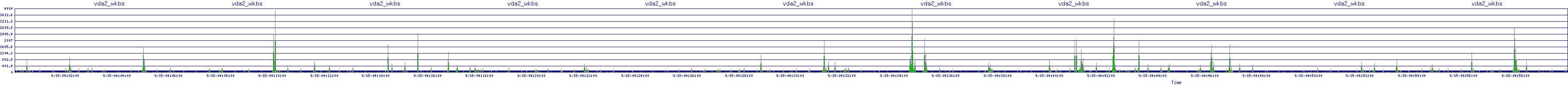 /2025/09/15/04/vda2_wkbs.png
