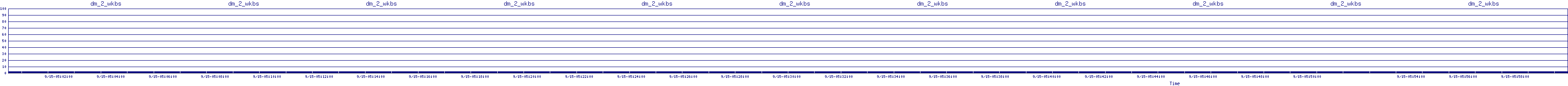 /2025/09/15/05/dm_2_wkbs.png