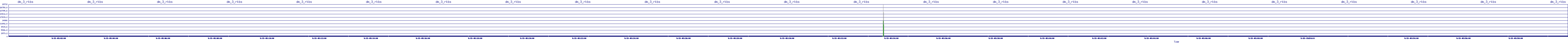 /2025/09/15/05/dm_3_rkbs.png