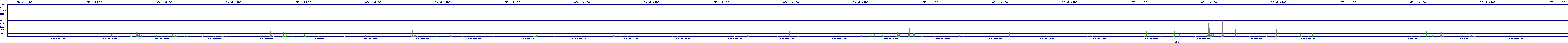 /2025/09/15/05/dm_3_wkbs.png