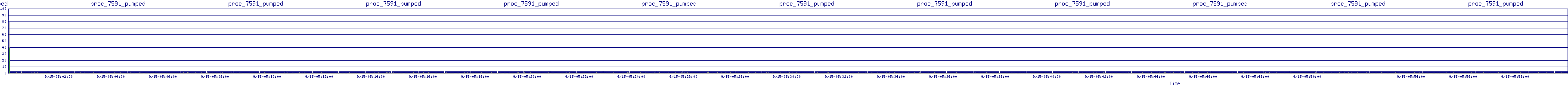 /2025/09/15/05/proc_7591_pumped.png