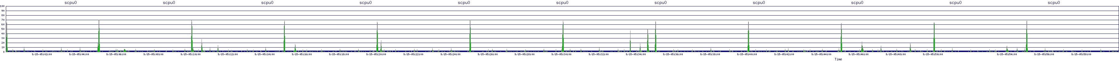 /2025/09/15/05/scpu0.png