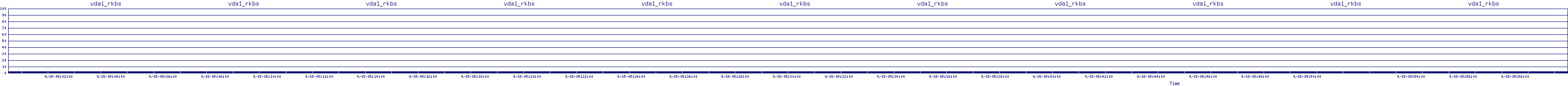 /2025/09/15/05/vda1_rkbs.png