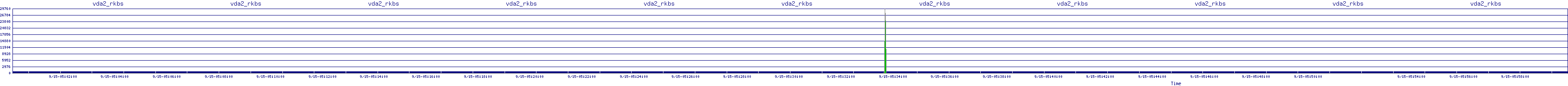 /2025/09/15/05/vda2_rkbs.png