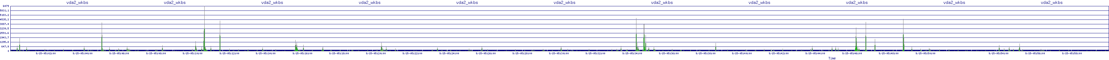 /2025/09/15/05/vda2_wkbs.png