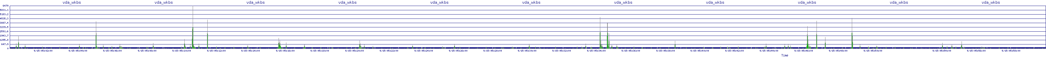 /2025/09/15/05/vda_wkbs.png