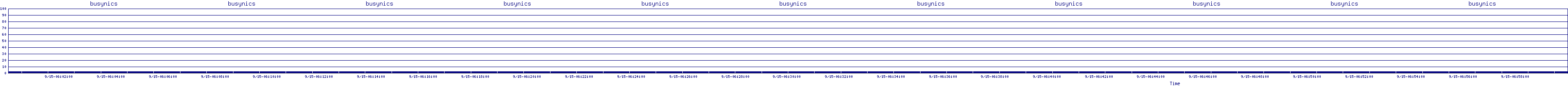 /2025/09/15/06/busynics.png