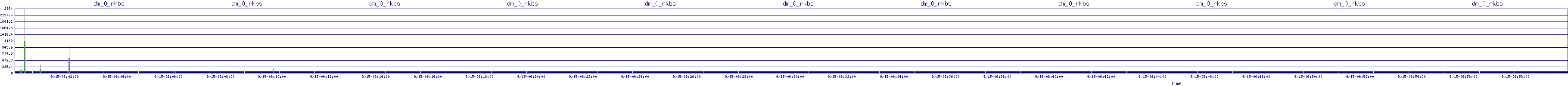 /2025/09/15/06/dm_0_rkbs.png