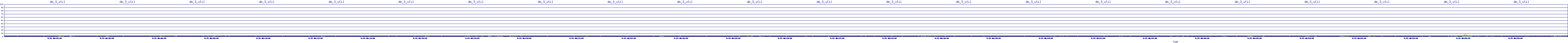 /2025/09/15/06/dm_3_util.png