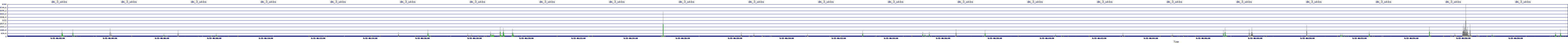 /2025/09/15/06/dm_3_wkbs.png