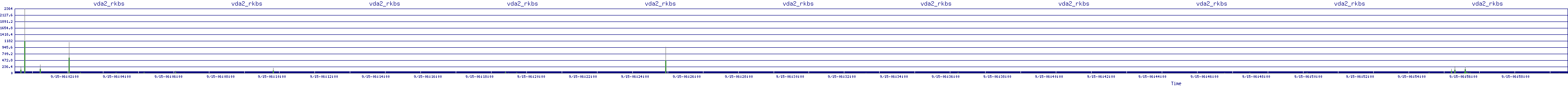/2025/09/15/06/vda2_rkbs.png