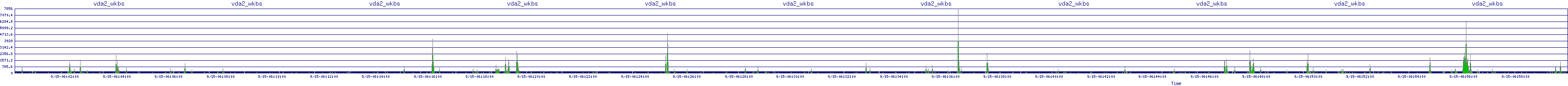 /2025/09/15/06/vda2_wkbs.png
