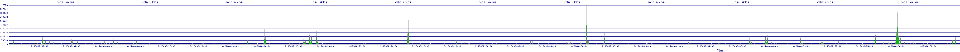 /2025/09/15/06/vda_wkbs.png