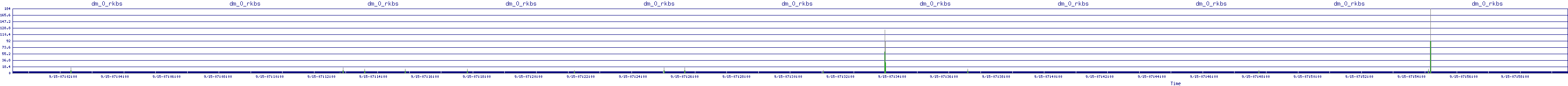 /2025/09/15/07/dm_0_rkbs.png