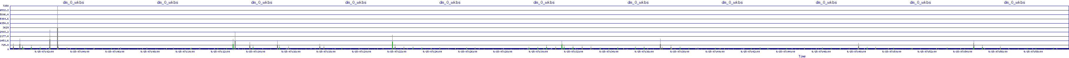 /2025/09/15/07/dm_0_wkbs.png