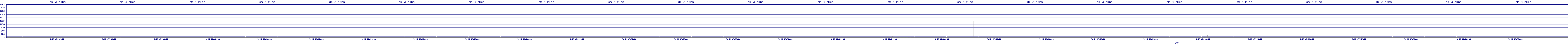 /2025/09/15/07/dm_3_rkbs.png