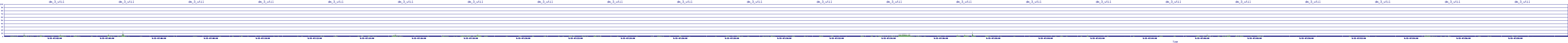 /2025/09/15/07/dm_3_util.png