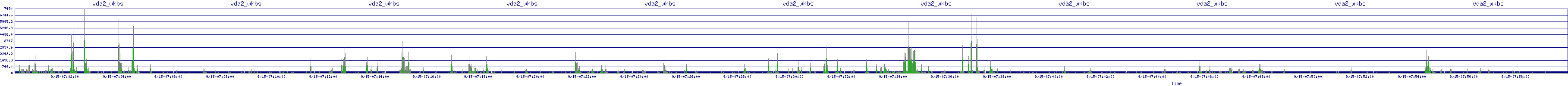 /2025/09/15/07/vda2_wkbs.png